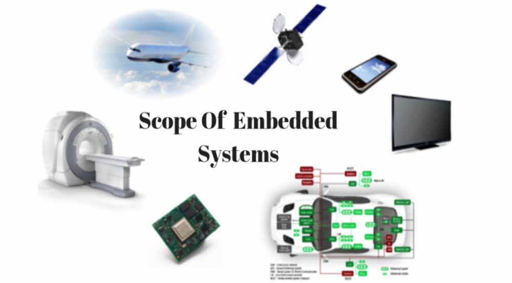 embedded system training kolkata